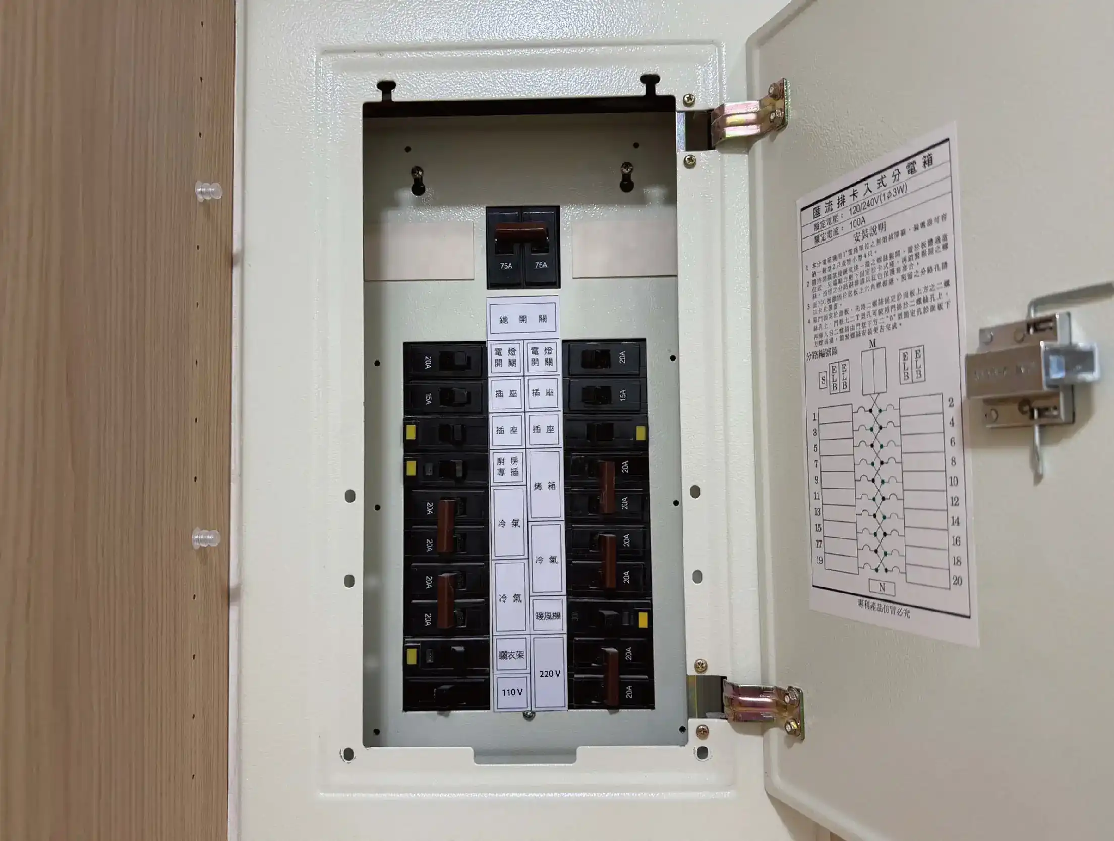台中老屋翻新-居然空間設計電箱加大與專用迴路標記